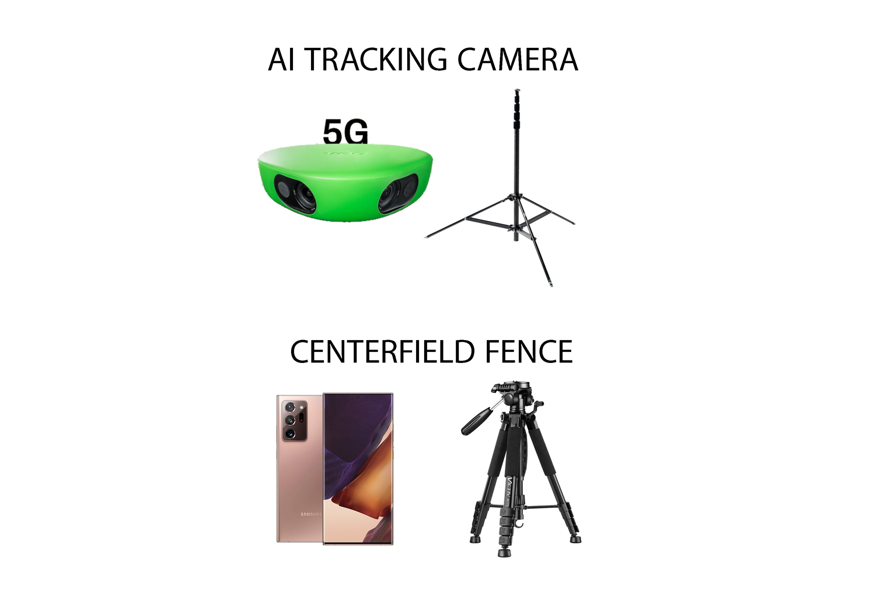 Veo Camera Package image 1